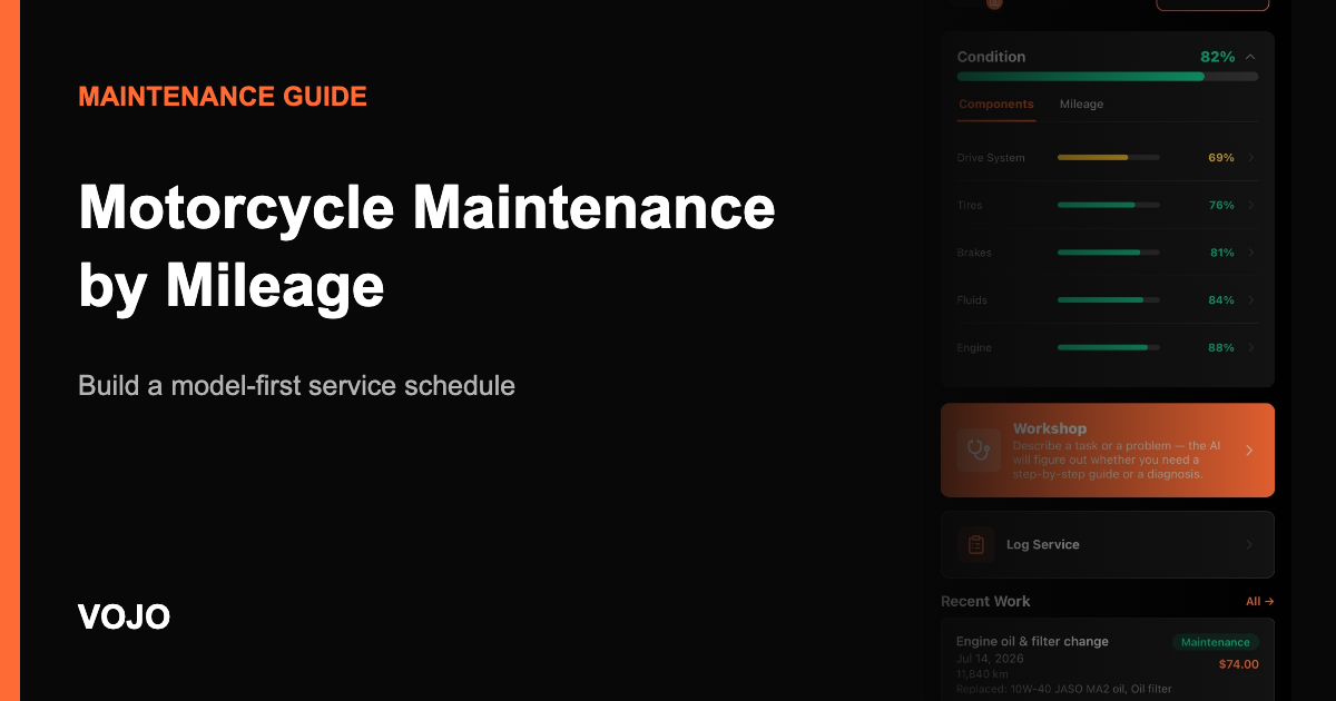 Motorcycle Maintenance by Mileage: Build the Right Schedule
